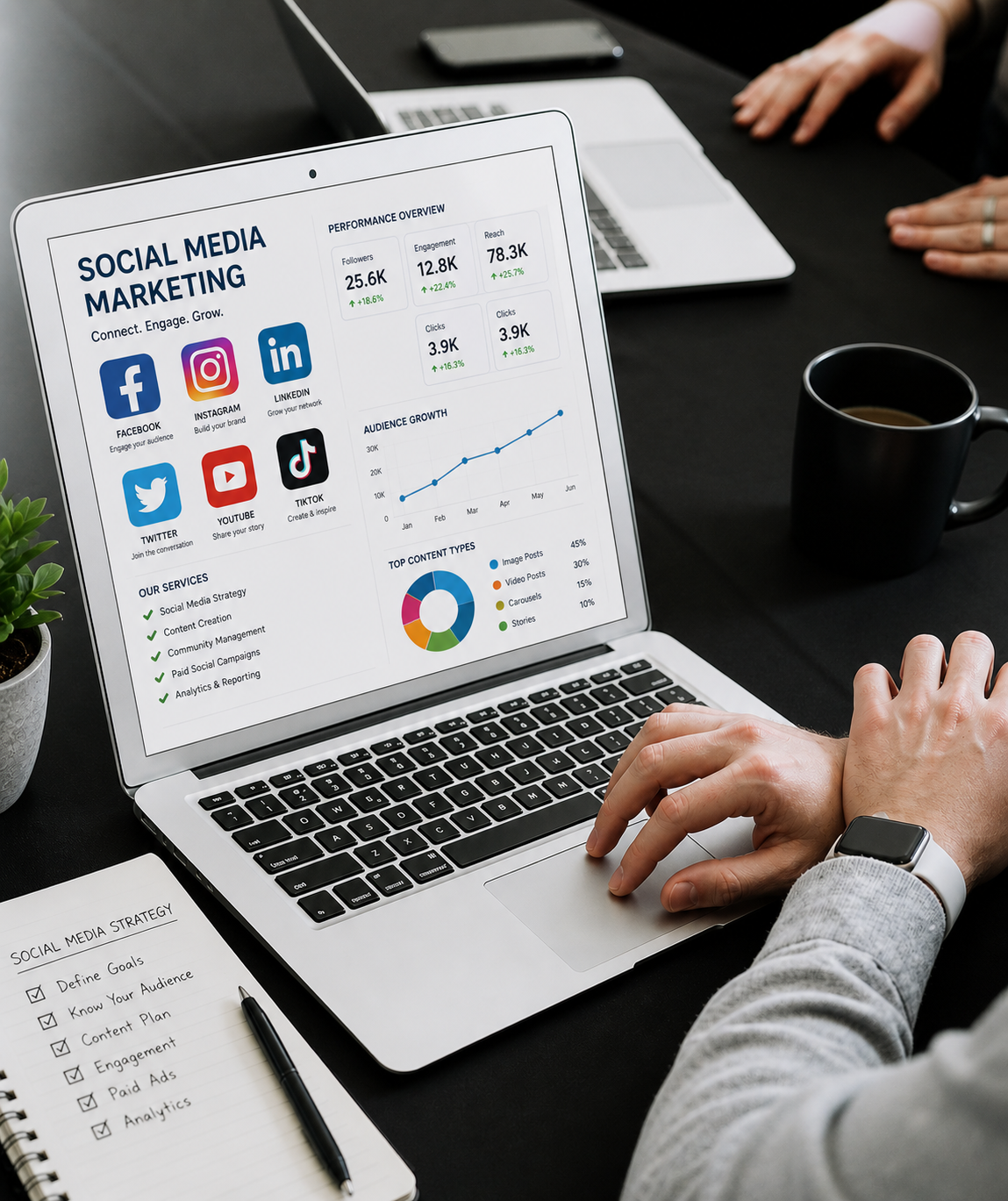 Social Media Marketing